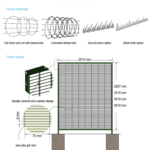 ANTI CLIMB FENCING 3