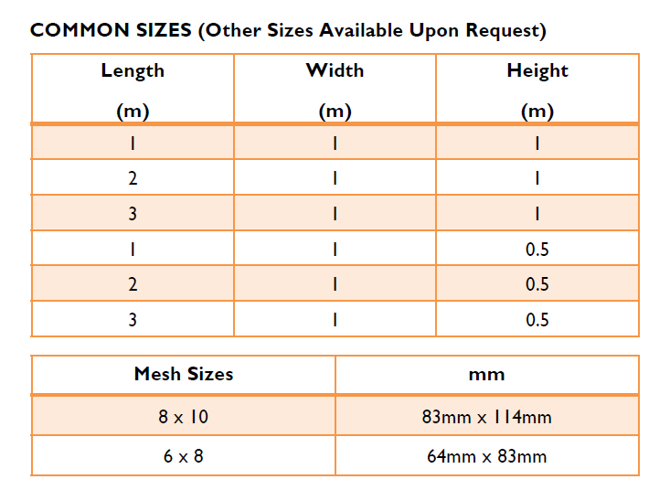 gabion size
